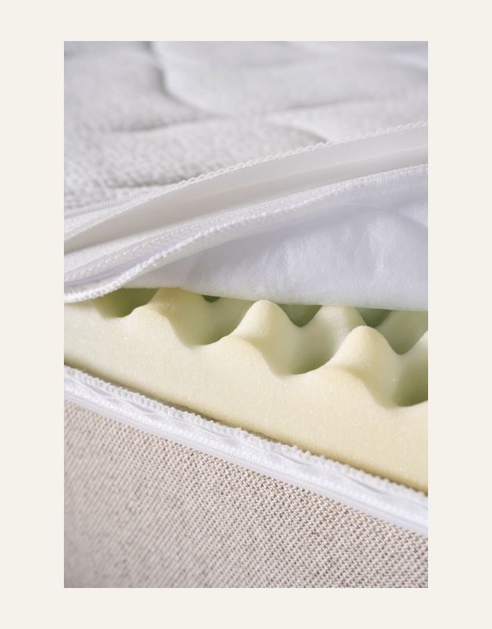 Bäddmadrass vit - 2